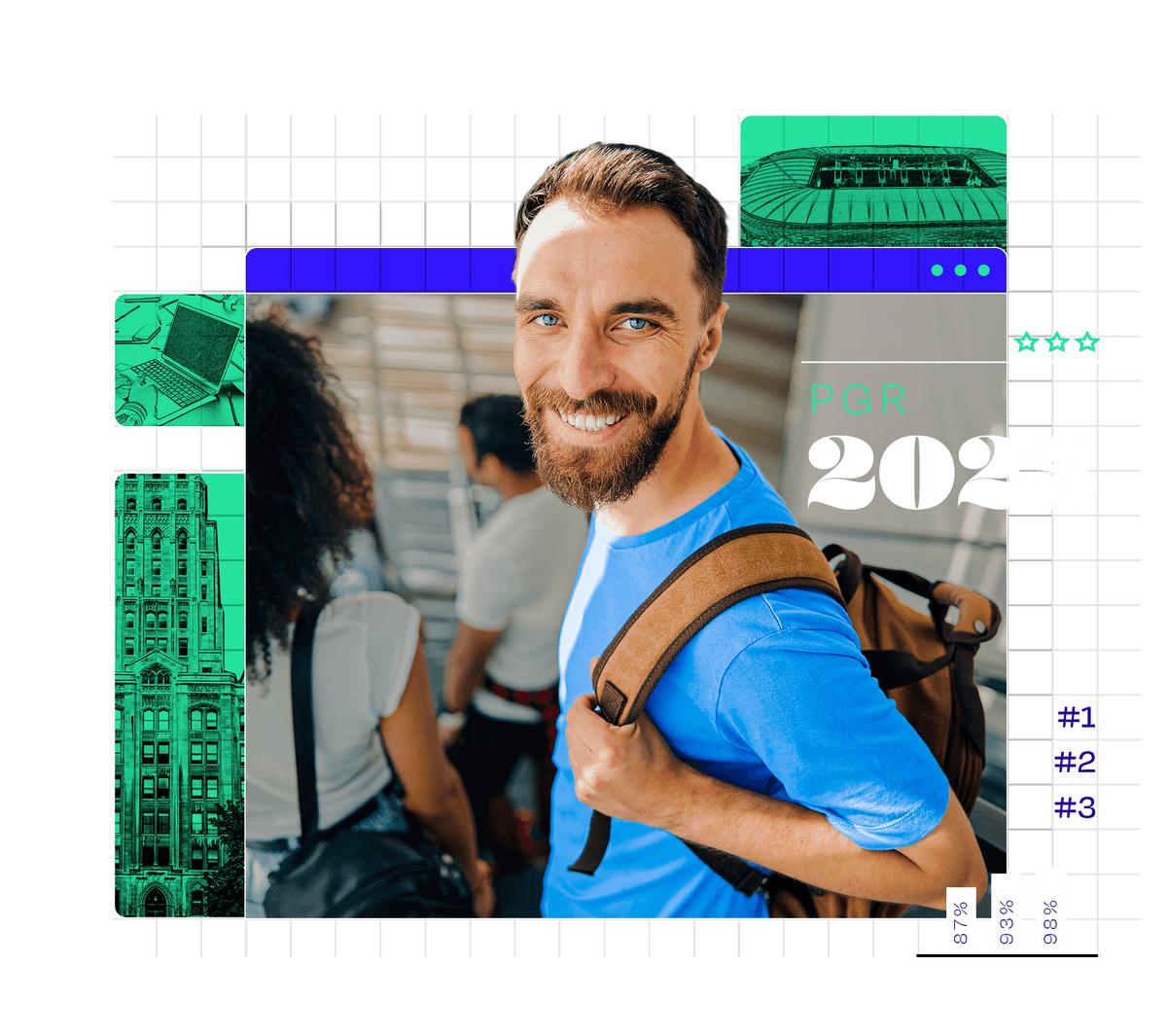 PostGraduate Rankings 2025